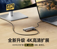 貝爾金（BELKIN）Type-C擴(kuò)展塢 高效7合1拓展 iPad, Apple電腦轉(zhuǎn)接 PD供電100W HDMI投屏 USB/SD讀卡 AVC009-V2 曬單實(shí)拍圖