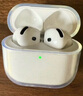 Apple/蘋果 AirPods 4(支持主動(dòng)降噪)搭配無線充電盒(USB-C)蘋果耳機(jī) 藍(lán)牙耳機(jī)適用iPhone/iPad 四代 曬單實(shí)拍圖