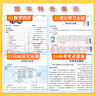 【2026學(xué)年】2025秋新版中學(xué)教材全解七年級(jí)上冊(cè)下冊(cè)語(yǔ)文數(shù)學(xué)英語(yǔ)小四門教材全解同步人教版讀初一年級(jí)同步教材解讀講解復(fù)習(xí)資料書 薛金星 七年級(jí)上冊(cè)【語(yǔ)文】人教版（25秋新版） 曬單實(shí)拍圖