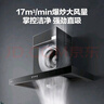 蘇泊爾（SUPOR）補貼20%抽油煙機家用大吸力抽油煙機家用易清潔歐式抽油煙機頂吸經(jīng)典按鍵操控吸油煙機排煙機 【性?xún)r(jià)】17立方+廣域攏煙【補貼20%】 曬單實(shí)拍圖