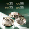 佰草集太極啵啵面霜50g精華霜乳液保濕抗皺緊致修護(hù)淡化細(xì)紋女士護(hù)膚品 曬單實(shí)拍圖