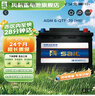 風(fēng)帆蓄電池12v免維護汽車(chē)蓄電池電瓶以舊換新配送安裝 AGM 6-QTF-70沃爾沃雪佛蘭雪鐵龍 免安裝費 曬單實(shí)拍圖