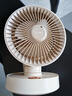 康佳風(fēng)寶USB小風(fēng)扇充電空氣循環(huán)扇家用臺式電風(fēng)扇小型換氣扇香薰驅(qū)蚊桌面風(fēng)扇迷你戶外露營風(fēng)扇8000mA 曬單實(shí)拍圖