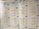 【品牌直發(fā)】2025適用337晨讀法語(yǔ)文一二三四五六年級小橙同學(xué)閱讀270篇經(jīng)典日積月累中國媽媽的337晨讀法美文 【二年級】337晨讀法 曬單實(shí)拍圖