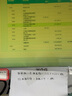 白恩DH800呼叫中心電腦手機電話耳機耳麥話務(wù)員電銷外呼頭戴式客服有線單耳實惠型兼職網(wǎng)課教育培訓(xùn) 單耳PC3.5mm雙插頭調(diào)音靜音插雙口電腦 曬單實拍圖
