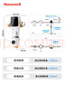 霍尼韋爾（Honeywell）10T大通量前置過(guò)濾器 一鍵自動(dòng)洗反沖洗凈水器排行前十名全屋廚下凈水機(jī)廚房家用國(guó)家補(bǔ)貼PFF20T12 曬單實(shí)拍圖