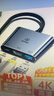 畢亞茲 Type-C轉(zhuǎn)hdmi/USB3.0/PD擴展塢蘋果電腦轉(zhuǎn)換器macbook 轉(zhuǎn)接頭手機接投影儀顯示器拓展塢USB-C分線 曬單實拍圖