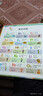 2025新版人教版小學(xué)三年級上冊下冊會(huì )說(shuō)話(huà)的英語(yǔ)同步課堂發(fā)聲書(shū)課本教材全套同步單詞音標字母pep版教科書(shū)3下隨堂練習預習學(xué)習資料 英語(yǔ)同步課堂發(fā)聲書(shū)（同步三年級上下冊） 曬單實(shí)拍圖