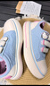 OLD ORDER-帆布鞋Canvas-三麗鷗凱蒂貓聯(lián)名 Sanrio Hello Kitty 女 凱蒂粉藍(lán) Hellokitty聯(lián)名款 40 曬單實(shí)拍圖