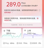 普聯(lián)（TP-LINK）AC1200雙頻wifi放大器 Wi-Fi無(wú)線(xiàn)信號擴展器 中繼器 路由器信號無(wú)線(xiàn)網(wǎng)絡(luò )增強器  TL-WDA6332RE 曬單實(shí)拍圖