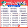 大中華尋寶記系列全套32冊(cè) 等可自選 寧夏尋寶記吉林山西尋寶記恐龍世界尋寶記神獸發(fā)電站小劇場(chǎng)神獸圖鑒等新華正版二十一世紀(jì)出版社授權(quán)： 大中華尋寶記全套32冊(cè)【含寧夏尋寶記+冰箱貼筆袋】 曬單實(shí)拍圖