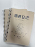 思贊喂養記錄本寶寶嬰兒喂養日記新生兒成長(cháng)手冊喂奶奶量喝奶喂養本母乳母嬰奶粉記錄表手冊月嫂日記本 A5【女寶款】2本_ 可記錄100天 曬單實(shí)拍圖