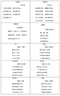 2025秋七彩語(yǔ)文日積月累一二三四五六年級上下冊小學(xué)生語(yǔ)文晨誦午讀好詞好句好段日積月累江蘇鳳凰小年兒童出版社 【25秋】一年級 上冊 曬單實(shí)拍圖