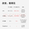 華碩（ASUS）【國家補(bǔ)貼】RT-AX86U Pro雙頻5700M全千兆電競(jìng)路由器wifi6無線家用路由/Aimesh隨心組金榜路由 曬單實(shí)拍圖