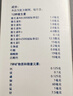 【原研好藥】拜耳愛(ài)樂(lè )維葉酸 復合維生素片100片 補充鈣鐵鋅維生素c 孕婦葉酸備孕片女性艾樂(lè )維 曬單實(shí)拍圖