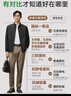 京東京造外套男士立領(lǐng)行政夾克秋冬季25新款商務(wù)休閑男裝 黑色 L 曬單實(shí)拍圖