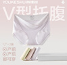 有棵樹（YOUKESHU）孕婦內褲女莫代爾孕早中晚期專用低腰舒適純棉抗菌襠大碼春夏短褲 曬單實拍圖