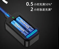南孚5號充電鋰電池2粒套裝 1.5V恒壓快充 TENAVOLTS Type-C充電 適用閃光燈/游戲手柄/吸奶器等 AA五號 曬單實拍圖