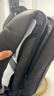 NAYO SMART2025新款雙肩背包男女通勤商務(wù)16寸電腦書(shū)包大容量旅行HermanPro 曬單實(shí)拍圖