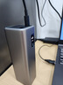 CUKTECH酷態(tài)科120W氮化鎵三口充電器套裝+20000毫安時(shí)大容量充電寶單口65W快充適用小米筆記本等 曬單實(shí)拍圖