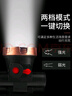 魔鐵（MOTIE）防爆頭燈強(qiáng)光遠(yuǎn)射可充電工業(yè)倉庫加油站消防化工廠專用巡檢頭燈 曬單實(shí)拍圖