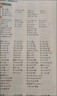 蝶變學(xué)園 初中語(yǔ)文基礎知識手冊 教材知識點(diǎn)清單提分筆記 七八九年級語(yǔ)文教材知識大盤(pán)點(diǎn) 中考總復習資料語(yǔ)文基礎知識 全國通用 曬單實(shí)拍圖