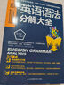 新華書(shū)店官方正版 英語(yǔ)語(yǔ)法分解大全 精講細練 口訣式記憶 中考 高考 四六級 英語(yǔ)入門(mén) 英語(yǔ)語(yǔ)法分解大全 曬單實(shí)拍圖