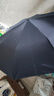 天堂 全自動(dòng)雨傘三折 10骨加固一鍵開(kāi)收易甩干簡(jiǎn)約晴雨傘 藏青 曬單實(shí)拍圖