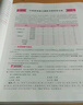 中公教育2025山西省考公務(wù)員考試教材用書(shū)歷年真題試卷題庫申論行測鄉鎮村官等 山西省考真題教材套裝 （申論+行測）教材真題4本 曬單實(shí)拍圖