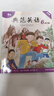 典范英語(yǔ)分級閱讀 少兒英語(yǔ)繪本 自然拼讀英文繪本 英語(yǔ)啟蒙兒童繪本 橋梁書(shū)章節書(shū)  英語(yǔ)讀物 中小學(xué)英語(yǔ)閱讀 1-10級 送音頻 可點(diǎn)讀 【常規版】典范英語(yǔ)6 曬單實(shí)拍圖