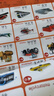 幼兒?jiǎn)⒚捎新晵靾D 交通工具 3-6歲兒童早教玩具啟蒙認知交通工具看圖識物點(diǎn)讀發(fā)聲掛圖 曬單實(shí)拍圖