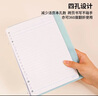 【全網(wǎng)低價(jià)】國譽(yù)（KOKUYO）Campus四孔活頁(yè)本大容量可換內頁(yè)筆記本子 B5/40頁(yè)橫線(xiàn) 淡紫 1個(gè) WCN-CBN142LV 曬單實(shí)拍圖