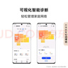 華為路由AX3 雙頻合一 自動(dòng)優(yōu)選 wifi6/多連不卡無(wú)線(xiàn)家用穿墻/AX3000/高速千兆路由器 曬單實(shí)拍圖