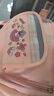 次元里美樂(lè )帝護脊女孩書(shū)包小學(xué)生一二三到六年級大容量?jì)和瘻p負雙肩背包 櫻花粉大號A款-禮品38件套 曬單實(shí)拍圖