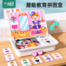 小頑豆兒童創(chuàng)意磁力拼圖3-6歲2公主換裝磁力貼男孩女孩早教玩具生日禮物 曬單實拍圖