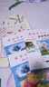 得力（deli）30頁包書皮套裝 多規(guī)格透明磨砂切角自粘包書膜環(huán)保防水 學生書套開學 帶36枚姓名貼 曬單實拍圖