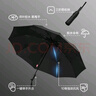 京東京造 雨傘 自動(dòng)折疊傘太陽(yáng)傘遮陽(yáng)男晴雨兩用大號(hào) 雙人傘10骨25寸115cm 曬單實(shí)拍圖