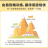 2026新版 星火聽(tīng)力100篇 小學(xué)英語(yǔ)六年級星火英語(yǔ)聽(tīng)力測試訓練同步練習冊英語(yǔ)聽(tīng)力專(zhuān)項訓練強化訓練習題 全國通用 曬單實(shí)拍圖