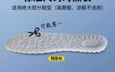 足力健女士專(zhuān)用增高鞋墊不累腳隱形全墊內增高2.5cm 灰色1雙 35-36碼 曬單實(shí)拍圖