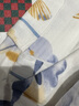 康喜月A類(lèi)純棉夾層空氣棉月子服秋冬季產(chǎn)婦待產(chǎn)服產(chǎn)后喂奶哺乳期家居服 萌寵小分隊【A類(lèi)純棉夾層空氣棉】 L碼【適合120-140斤】 曬單實(shí)拍圖