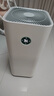 米家【家電國(guó)家補(bǔ)貼】小米空氣凈化器 4ProH 家用除甲醛除菌 甲醛傳感器AC-M23-SC  曬單實(shí)拍圖
