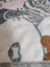 無(wú)印良品雙層加厚拉舍爾毛毯雙人秋冬天毯子沙發(fā)蓋毯200*230cm 6.6斤 曬單實(shí)拍圖