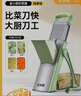 金小廚多功能切菜神器家用切丁切絲商用土豆絲切片機器刨絲神器-抹茶綠 曬單實拍圖