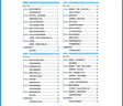 學(xué)程先鋒培優(yōu)方案七八九年級上冊下冊英語(yǔ)人教版 金典新思維成都初中七上八上中考教輔資料同步練習冊 八年級上冊英語(yǔ)人教版（2025秋） 曬單實(shí)拍圖