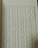 【現貨+京東快遞配送】現代漢語(yǔ)詞典第7版商務(wù)印書(shū)館 現代漢語(yǔ)最新版2025 第七版非第9版第8版第10版 新華詞典字典中小學(xué)生工具書(shū)初中高中通用漢語(yǔ)大詞典 現代漢語(yǔ)詞典第7版最新版2025 曬單實(shí)拍圖