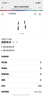 博世（BOSCH）剎車(chē)后片大眾寶來(lái)蔚領(lǐng)朗境朗逸朗行捷達斯柯達明銳/柯珞克帝豪EC7 曬單實(shí)拍圖