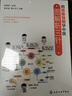 用思維導(dǎo)圖學(xué)中醫(yī)--圖解靳三針 曬單實(shí)拍圖