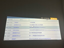 飛利浦（PHILIPS）NeoPix 745投影儀家用 辦公培訓游戲投影機 智能家庭影院電視（無(wú)感自動(dòng)對焦 超清高亮直投） 曬單實(shí)拍圖