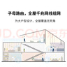 華為路由器Q6Q7網(wǎng)線版子母全屋路由器WiFi7千兆ac+ap面板分布式WiFi+mesh組網(wǎng)Poe無線套裝星閃網(wǎng)關(guān)路由 華為Q6網(wǎng)線版一母3子套裝【遠(yuǎn)程指導(dǎo)安裝】 全屋WiFi6+全程指導(dǎo)安裝+曬單 曬單實(shí)拍圖