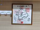 TELESIN(泰迅)適配大疆a(chǎn)ction5pro超輕金屬兔籠運動相機action4保護殼action3邊框保護殼冷靴拓展可裝濾鏡 曬單實拍圖